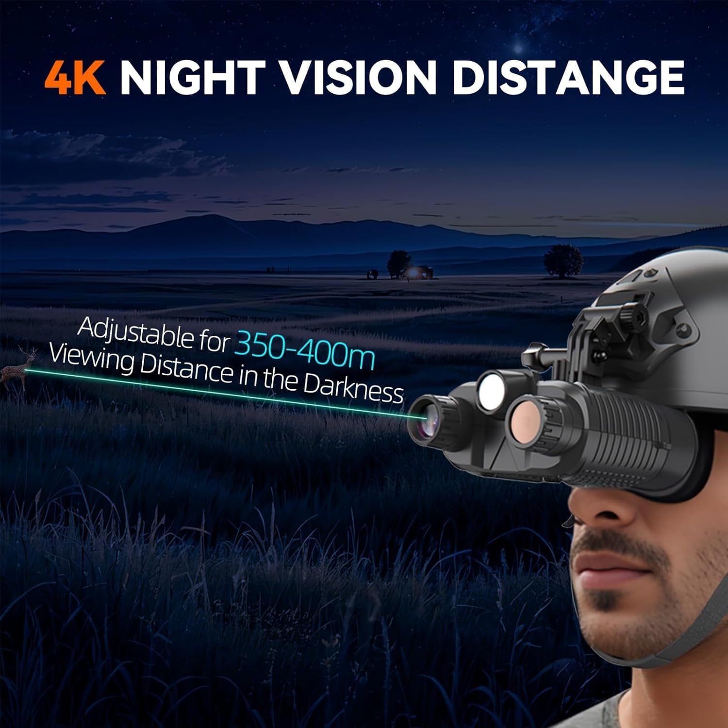 Head Mounted Night Vision Goggles, 4K Infrared Dual Tube Digital Night Vision/Military Tactical Night Vision Binoculars with 32GB SD Card, 8X Digital Zoom