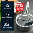 thumbnail image 4 of Blue Diamond Diamond Bond 2QT Hybrid Ceramic Nonstick Stainless Steel Saucepan with Lid, Induction, 4 of 8