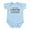 Sky Blue, variant on CafePress - Solitary Confinement Pregnancy Body Suit - Baby Light Bodysuit, Size Newborn - 24 Months