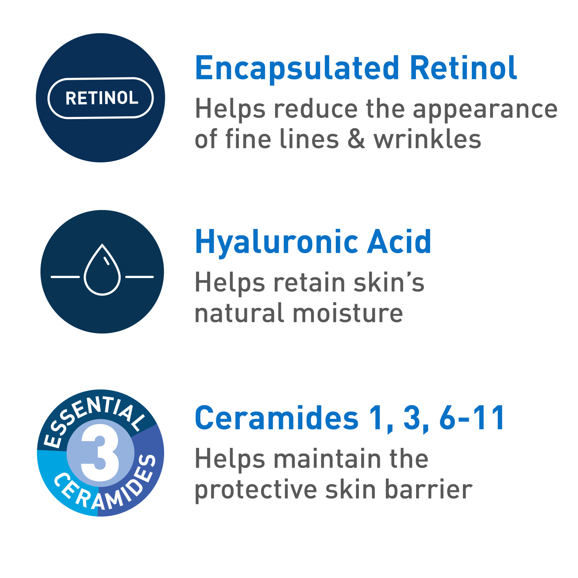 CeraVe Skin Renewing Anti Aging Retinol Cream, Face Moisturizer with SPF 30 1.7 fl oz - image 4 of 10