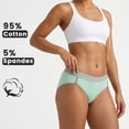 thumbnail image 4 of COOPLUS 5-Pack Cotton Underwear for Women No Show Hi-Cut Stretch Breathable Full Coverage Comfort Panties, 4 of 8