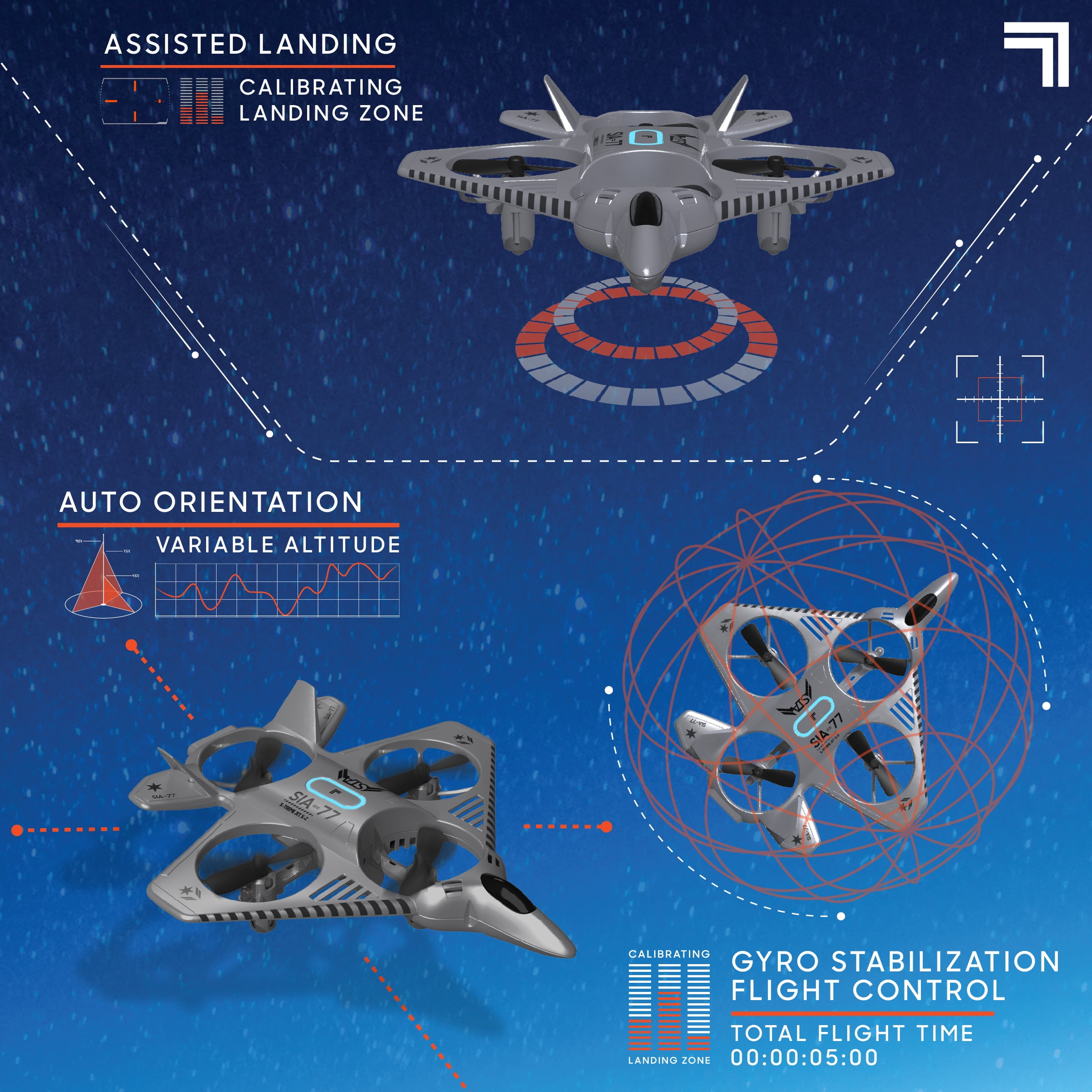 Sharper Image Extreme Jet High-Performance Remote Control Drone with 2.4 GHz Long Range Wireless Control, Grey