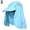 Sky Blue, variant on SPRING PARK Fashion Summer Outdoor Sun Protection Camping Hiking Fishing Cap Neck Face Flap Hat Big Wide Brim