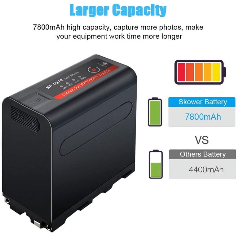 Batteria + Caricabatterie Per TOSHIBA Camileo A35 X100 H30 H31 | 1800mAh Con Garanzia