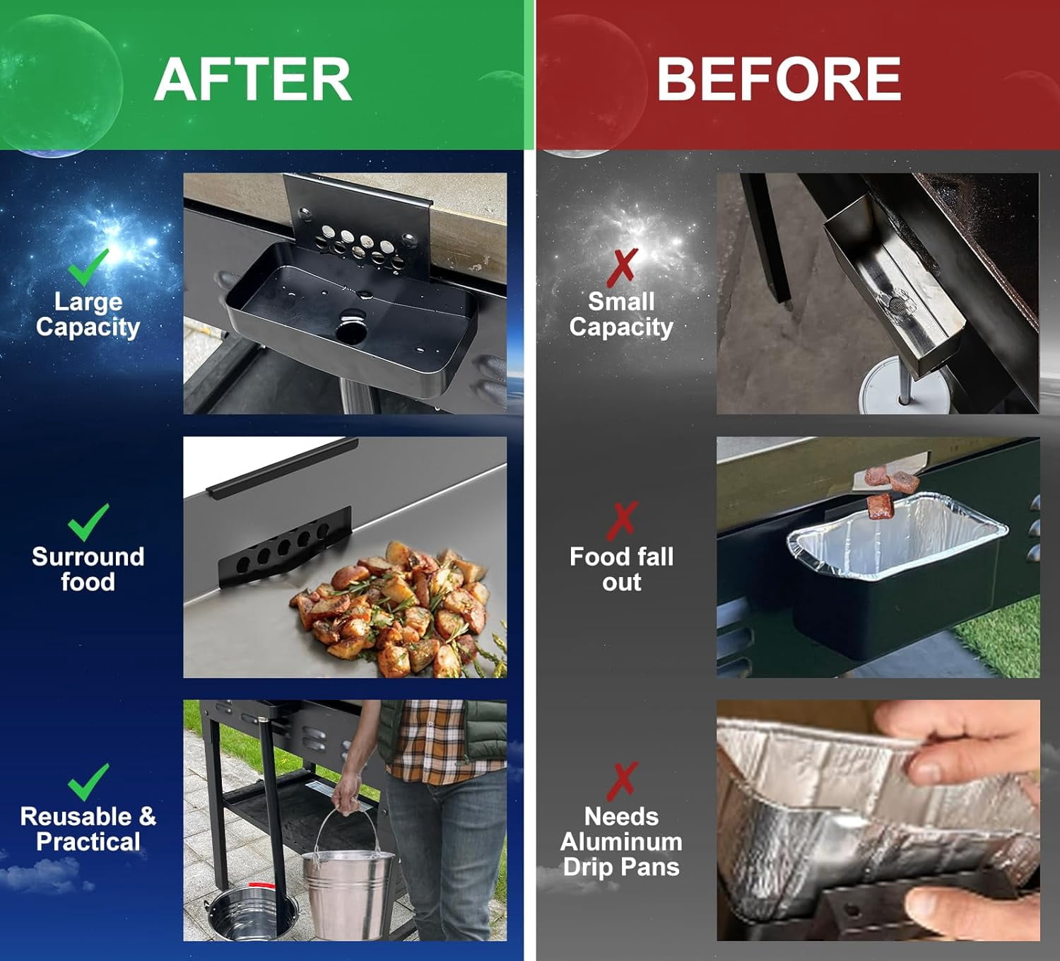 Upgraded Blackstone Grease Catcher for Blackstone,Integrated Blackstone Grease Trap with Magnetic Durable,Innovative Blackstone Griddle Accessories