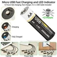 thumbnail image 3 of Rechargeable AA Batteries 4 PCS Rechargeable AA Lithium Batteries,2 H USB Fast Charging,Constant Output 1.5V,2960mWh,1000 Cycles Lifespan Lithium AA Batteries, 3 of 4