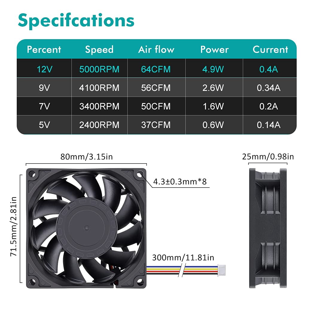 80mm x 25mm PC Computer Case Fan PWM 12V 4Pin Fan High Static Pressure for Server Box Enclosure CPU Cooler Cooling