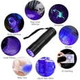 thumbnail image 6 of Small UV Blacklight Flashlight, Portable Black Light 395nm, Ultraviolet Light for Invisible Ink Pens, Dog Cat Pet Urine Stain, AAA Batteries not Included(2 pcs), 6 of 11