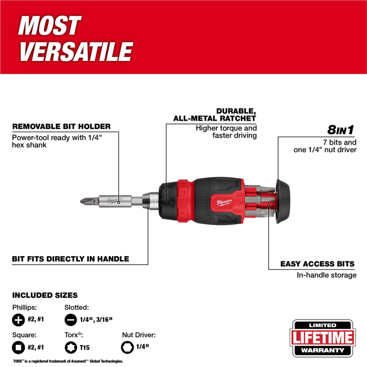 Milwaukee Tool 8-in-1 Ratcheting Compact Multi-Bit Screwdriver