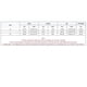 thumbnail image 3 of Stretchable Bikini Panties Cotton Underwear Breathable Letter Print Elastic Waistband G-string for Women Lingerie Briefs White XL, 3 of 4