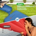 thumbnail image 4 of Goplus Folding Sleeping Pad, Self Inflating Camping Mattress with Carrying Bag Blue, 4 of 10