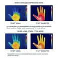 thumbnail image 3 of Instrumento de mano para dormir, estimulación de pulso de microcorriente, instrumento de ayuda para dormir, USB, 3 of 8