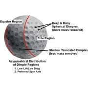 Polara Golf XDS Extra Distance & Spin 3-Piece Golf Balls, Designed to Correct Hooks and Slices, (12 Balls)