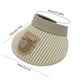 thumbnail image 3 of Sombrero para el sol con ventilador recargable por USB | Sombrero de verano transpirable de ala ancha con ventilador silencioso ajustable | Sombrero para correr, jardinería y exteriores que absorbe e, 3 of 5