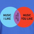 thumbnail image 3 of CafePress - Music I Like Dark T Shirt - Men's Classic Graphic Cotton T-Shirt, 3 of 4