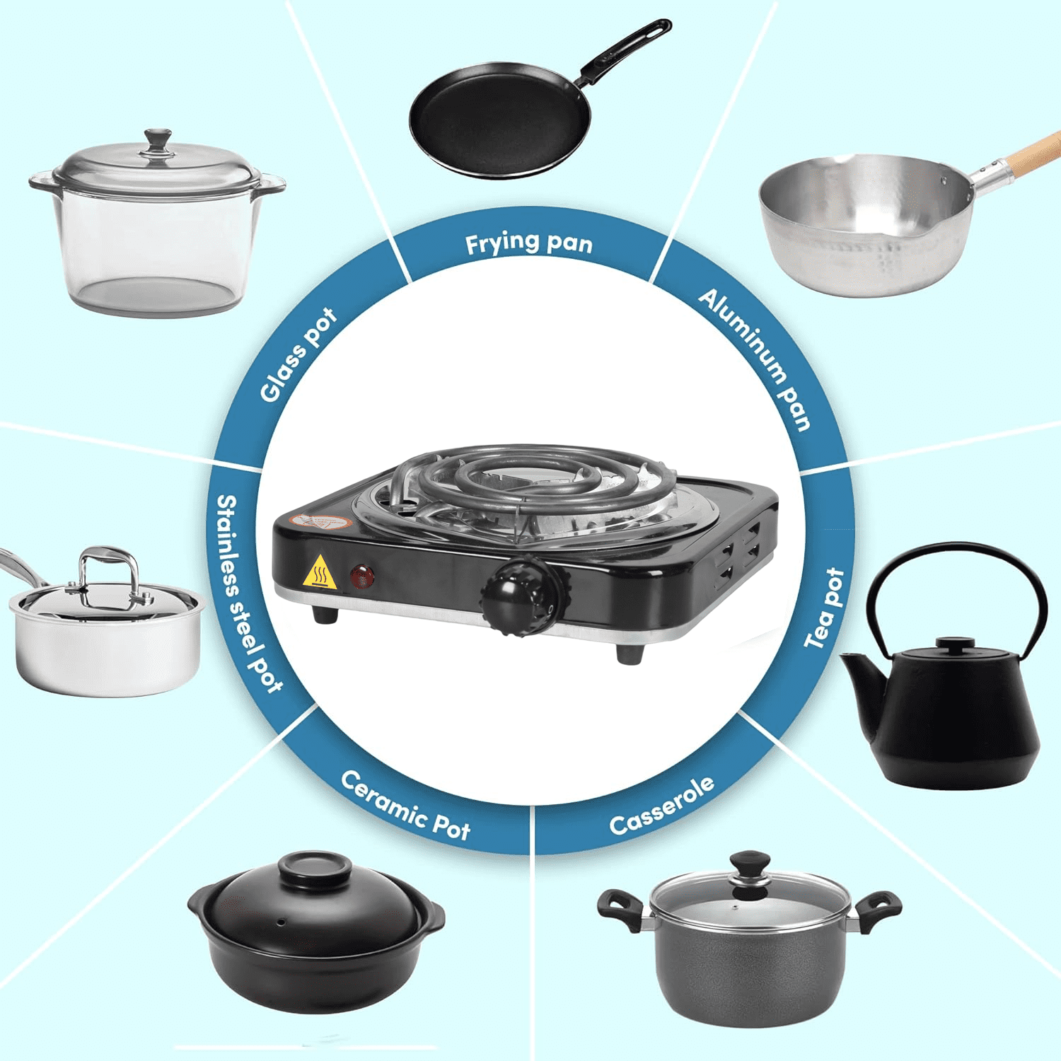 GASHOME Electric Single Burner, 1000W Portable Hot Plate Stove Cooktop for Camping & Dorm Cooking