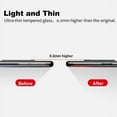 thumbnail image 3 of 2in1 Back Tempered Glass For iPhone 16 15 14 13 12 Pro Max 15 Plus 15 pro max 16Pro Back Screen Protector With Lens Glass, 3 of 7