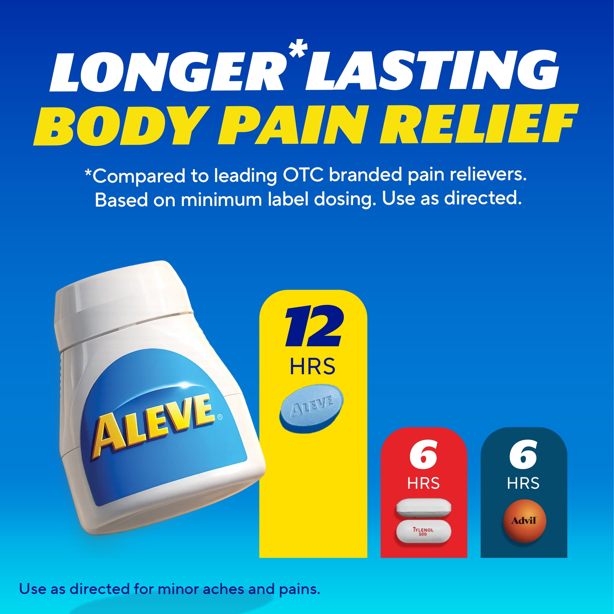 Aleve Caplets Naproxen Sodium Pain Reliever, 270 Count