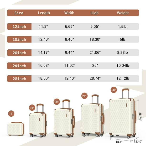 Melalenia - 7 Luggage Sets ABS Hardside Spinner Luggage -With