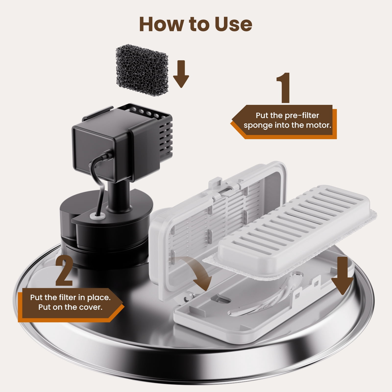 10-Pack Cat Water Fountain Filters Replacement for Glass Cat Water Fountain Wireless - Includes 2 Pre-Filter Sponges, Activated Carbon & Resin System for Fresh Water
