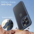 thumbnail image 5 of JETech Matte Case for iPhone 14 Pro 6.1-Inch, Shockproof Military Grade Drop Protection, Frosted Translucent Back Phone Cover, Anti-Fingerprint (Storm Blue), 5 of 6