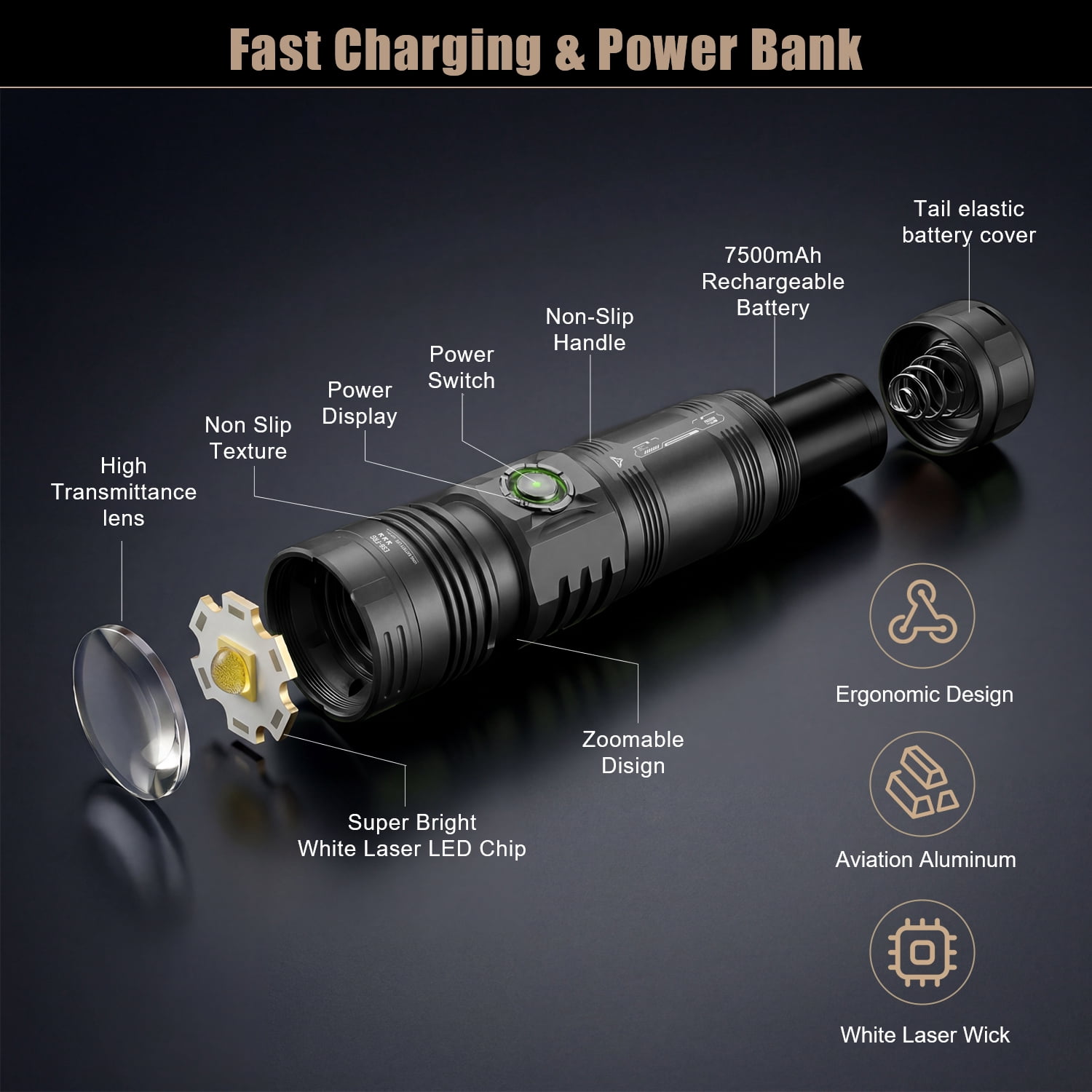 SKYFIRE 1850 Lumens Rechargeable LED Flashlight, 6 Modes Zoomable Lighting, Type-C Charging with Power Indicator, 64H Long Runtime for Farm Patrol, Camping, Hiking and Daily Emergency