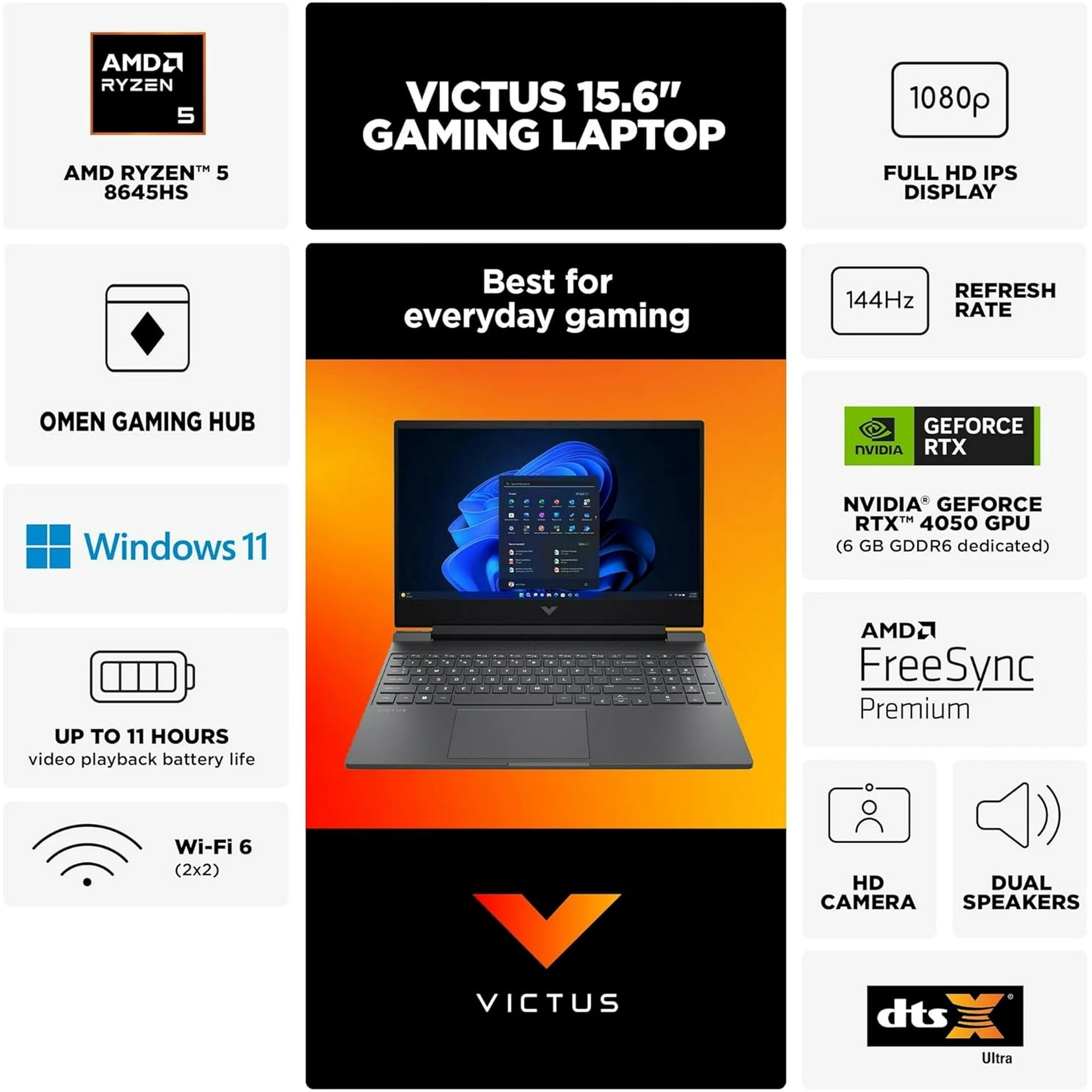 HP Victus 15.6'' FHD IPS 144Hz Gaming Laptop, AMD Ryzen 5-8645HS, 16GB DDR5, 512GB SSD, NVIDIA GeForce RTX 4050(6GB GDDR6), Backlit KB, Win11 Home, Mica Silver with Mazepoly Accessories