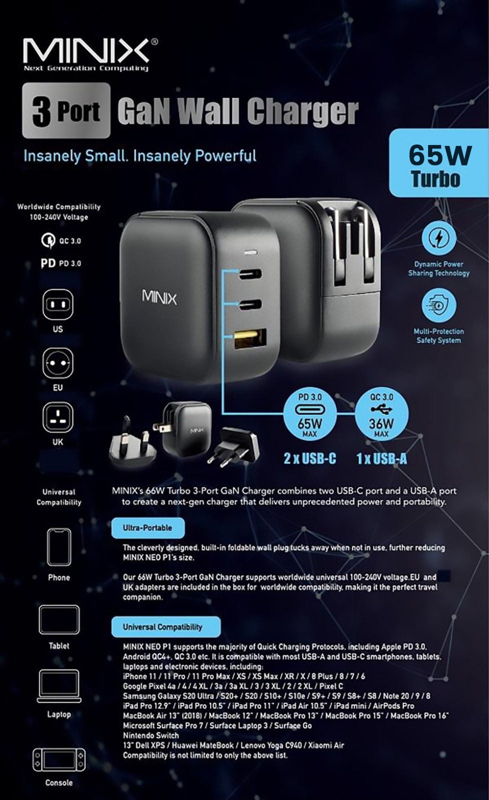 65W 3-Port GaN Wall Charger with Multi-Protection Safety System – Power-Sharing & Universal Compatibility MINIX P1
