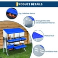 thumbnail image 4 of GloryStar Galvanized Sheet and PP Chicken Nesting Box, Egg Laying Nest with Plastic Handle, Easy-to-Use Coop Accessory for Chicken Runs and Hen Houses, 4 of 9