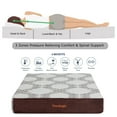 thumbnail image 4 of ViscoLogic Aspire 10-Inch Orthopedic Luxury Gel Memory Foam Full Size Mattress With Mattress Protector (Full Mattress in a Box), 4 of 5