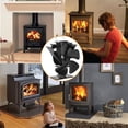 thumbnail image 3 of Ventilador de estufa de leña, 5 aspas, ventiladores pequeños alimentados por calor de nuevo diseño, ventiladores ecológicos para leña/quemador de leña/chimenea (negro), 3 of 5