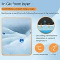 thumbnail image 4 of FDW Twin 5 Inch Medium-Firm Gel Memory Foam Mattress, CertiPUR-US Certified, in a Box, Pressure Relief, White, 4 of 7