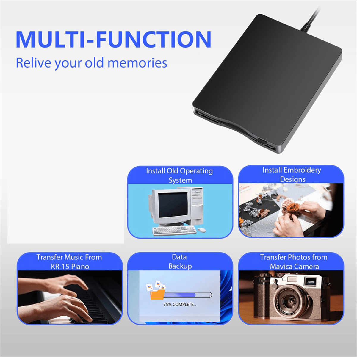 Floppy Disk Reader, 3.5 Inch External Drive with USB Type-C, Portable FDD for Laptop PC
