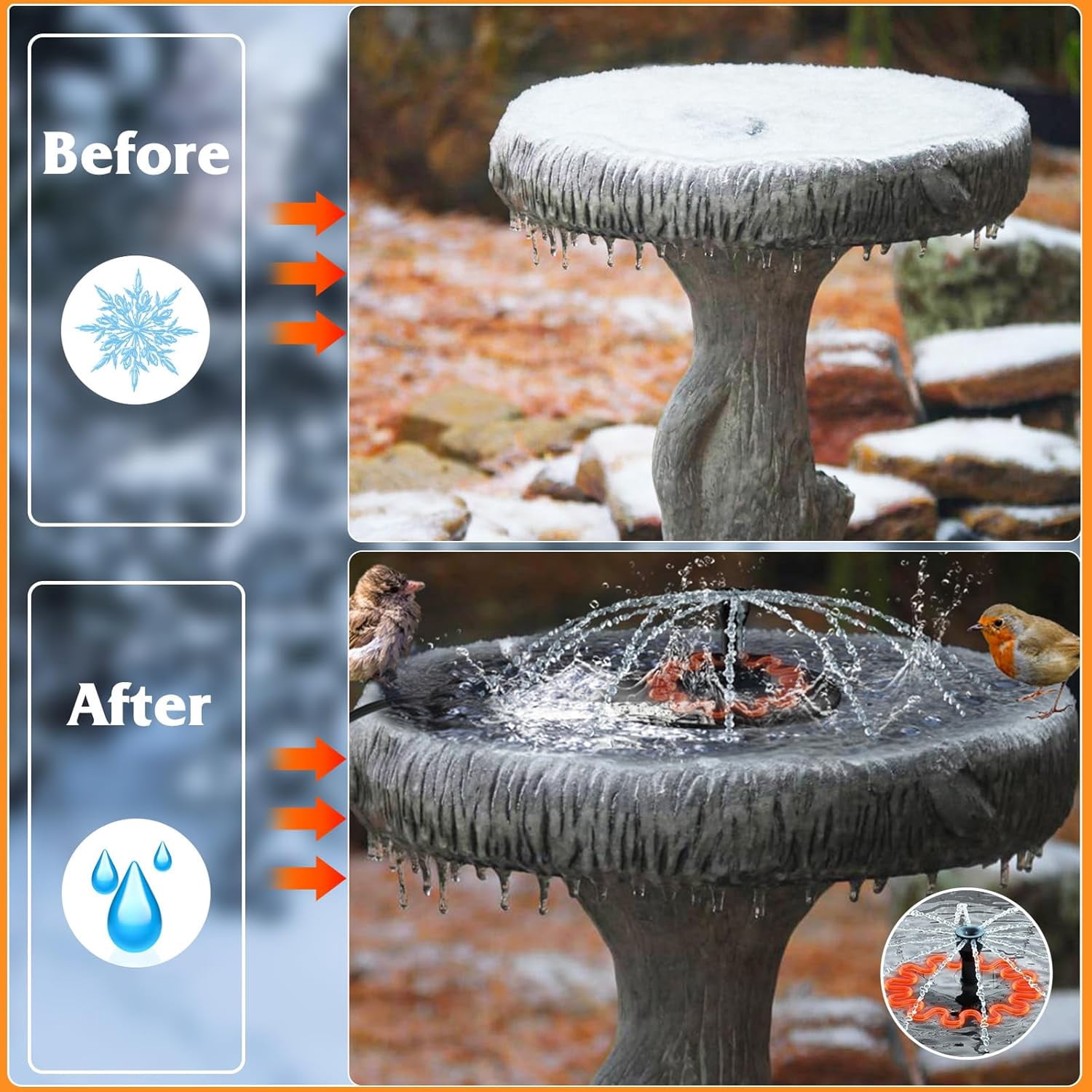Bird Bath Heater for Outdoors with Water Pump, Deicer for Birdbaths with Thermostatically Controlled and 3.3ft Long Cord,Pond De-icer 70 Watts for Patio Yard Various Bird Baths