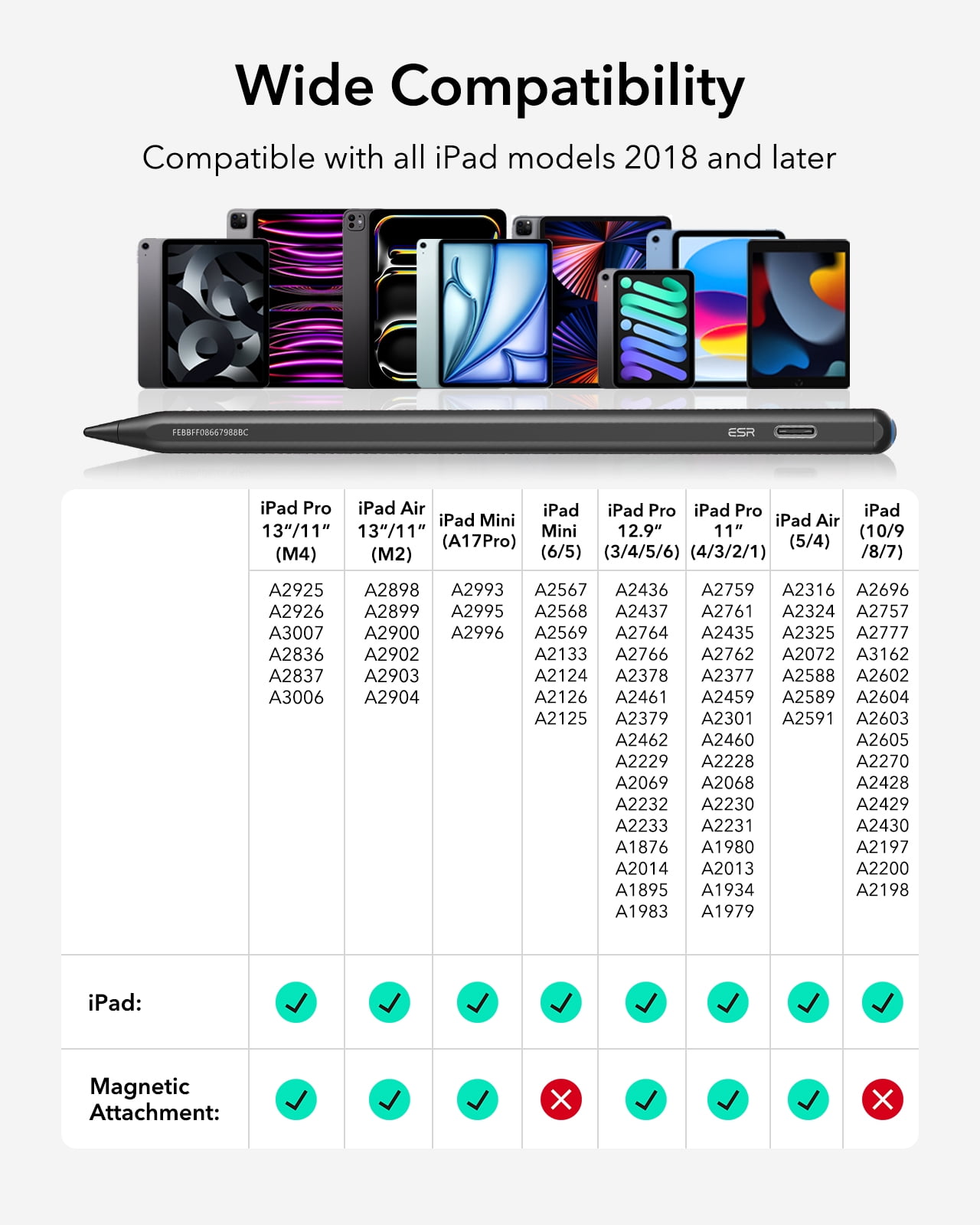 ESR Geo Digital Pencil Compatible with Apple iPad 2018-2026 (A16/10/9/8, Air 13/11, Pro 12.9/13/11, Mini 7/6/5), Find My & Easy Shortcuts, Black (No Wireless Charging)
