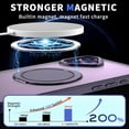 thumbnail image 2 of KOMI Étui Anneau Magnétique pour iPhone 16 Plus, Compatible avec MagSafe avec Support Anneau à 360°, Étui de Protection Antichoc pour iPhone 16 Plus Violet, 2 of 5