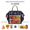 thumbnail image 3 of Lunch Bag Insulated Lunch Box Wide-Open Lunch Tote Bag Large Drinks Holder Durable Nylon Thermal Snacks Organizer for Women Men Adults Work Picnic Hiking Beach Fishing, Black-Square, 3 of 7