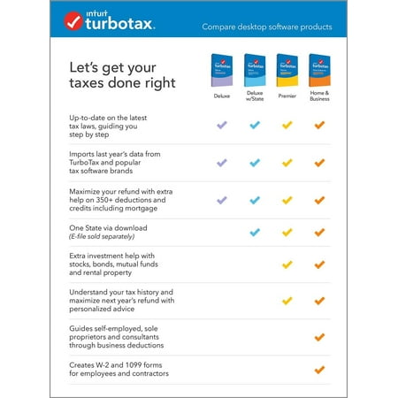 Intuit - TurboTax Premier Federal + E-File + State 2020 (1-User) - Mac, Windows