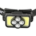 thumbnail image 3 of Lámpara de cabeza COB, linterna Led para cabeza recargable por USB, IPX4, resistente al agua, Sensor de movimiento, para pesca al aire libre, Camping, 3 of 8