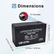 Premium 24 Volt Battery Pack for Razor Pocket Mod Electric Scooter (7 Ah Standard Range, Versions 45+)