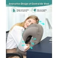 thumbnail image 3 of Inflatable Travel Pillow, Airplane Neck Pillow Comfortably Supports Head and Chin for Airplanes, Trains, Cars and Office Napping with 3D Eye Mask, Earplugs and Portable Drawstring Bag (Grey), 3 of 15