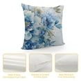 thumbnail image 4 of Shiartex Blue Floral Throw Pillow Covers Farmhouse Vintage Flower Bird Pillow Covers Decorative Outdoor Patio Pillow Cases Cushions Cover for Living Room Couch Sofa Bed Home Decor 24x24in, 4 of 5
