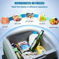 thumbnail image 2 of 52Qt Portable Car Refrigerator, 12V 45W | App Control, 6-Inch Off-Road Wheels, Low Noise for Camping, 2 of 7