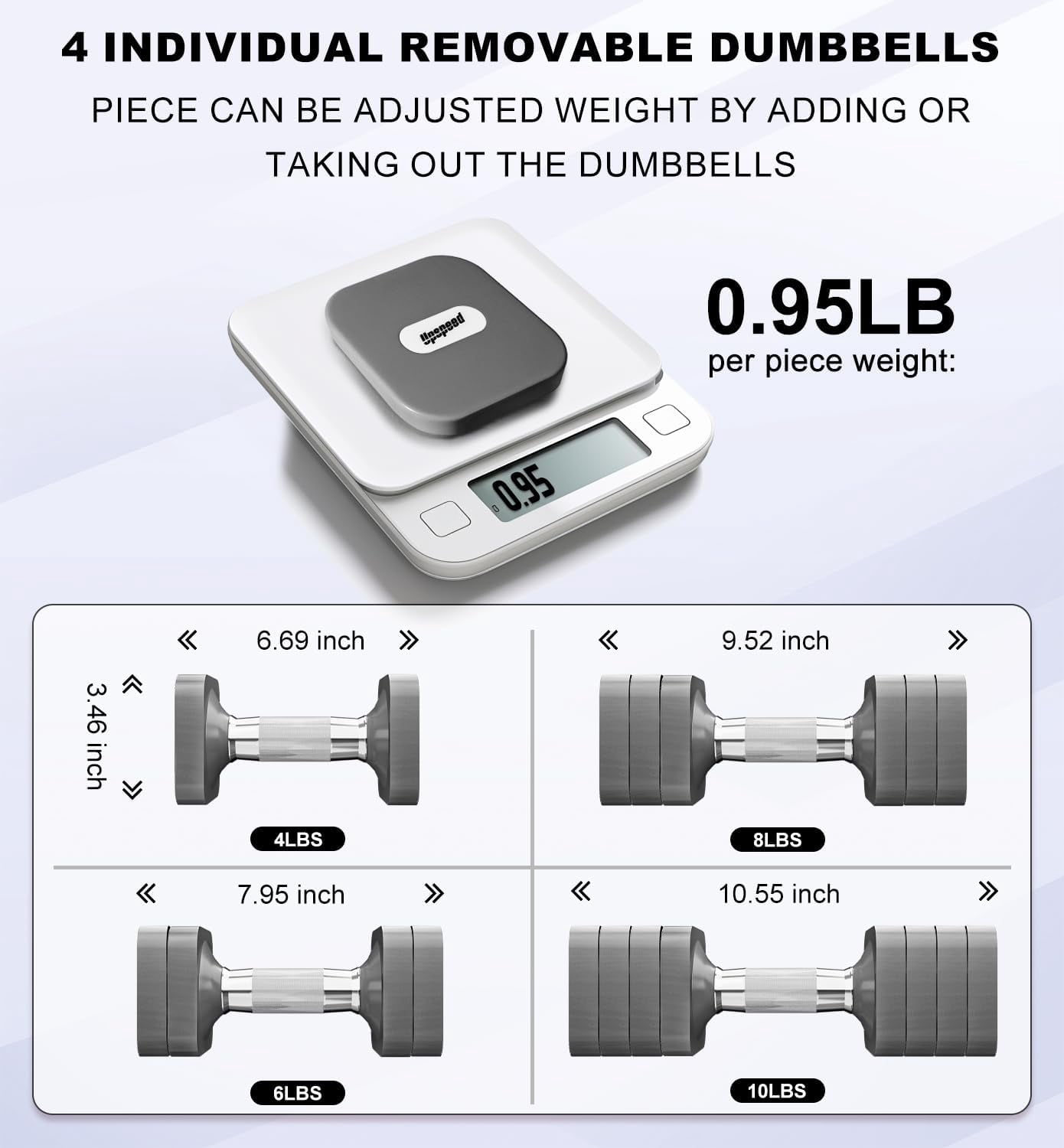 15LB 20LB 30LB 40LB 50LB Adjustable Dumbbell Set Free Weights Dumbbells Set for Women Men Hand Weights Sets Adjust Dumbbell Weight Sets for Home Gym Exercise Workout Strength Training Equipments