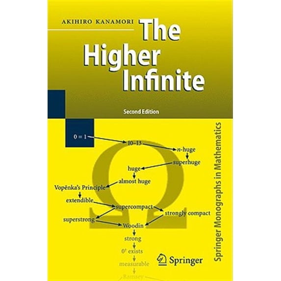 Pre-Owned Springer Monographs in Mathematics: The Higher Infinite (Paperback)