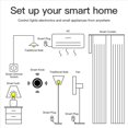 thumbnail image 5 of 2X Tuya Zigbee Botón de Perilla Inteligente Interruptor de Escena Etiqueta Aleatoria Inalámbrica Interruptor de Escena de Atenuación de Hogar Inteligente, 5 of 5