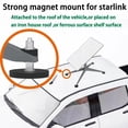 thumbnail image 2 of Soporte de techo magnético para Starlink de 80 kg, compatible con coche/autocaravana, 2 of 5