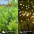 thumbnail image 3 of 2PC Outdoor Stake Solar lights, 8 LED Waterproof Swaying Firefly Lights, Solar Power Decorative Lights for Yard Lawn, Path, Flower Bed, Patio(Warm White), 3 of 7