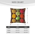 thumbnail image 4 of Bingfone Spices And Herbs Linen Throw Pillow Covers Cushion Case Pocket Button Vintage Farmhouse Pillowcase for Sofa Couch Bed 18"x18", 4 of 9