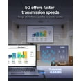 thumbnail image 6 of SVBONY  Wireless HDMI Receiver and Transmitter, 1080P Full HD Extender Connection Kit, 5.8 GHz Transmission for Laptop/PC/TV Box/Projector, 6 of 9